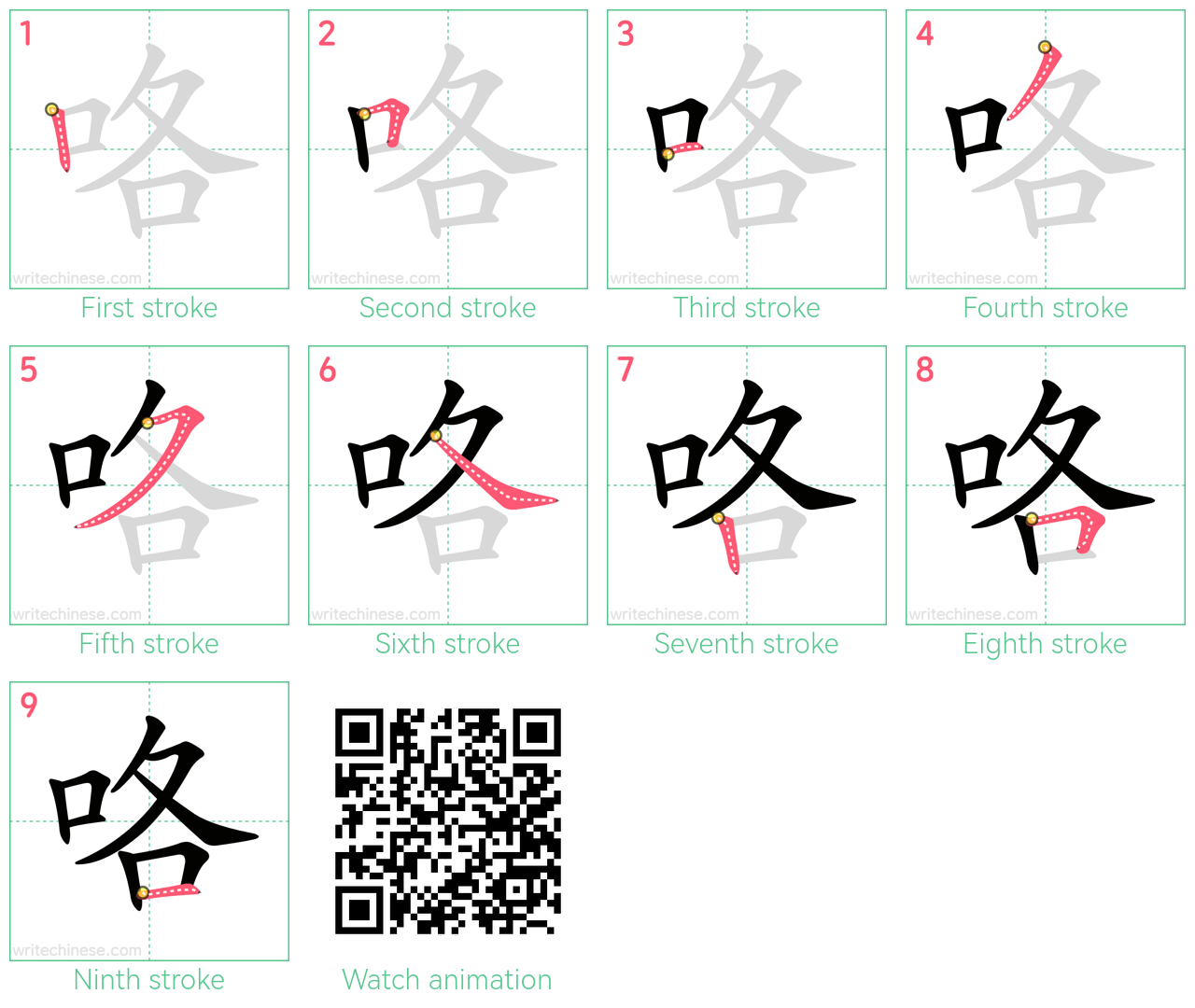 咯 step-by-step stroke order diagrams