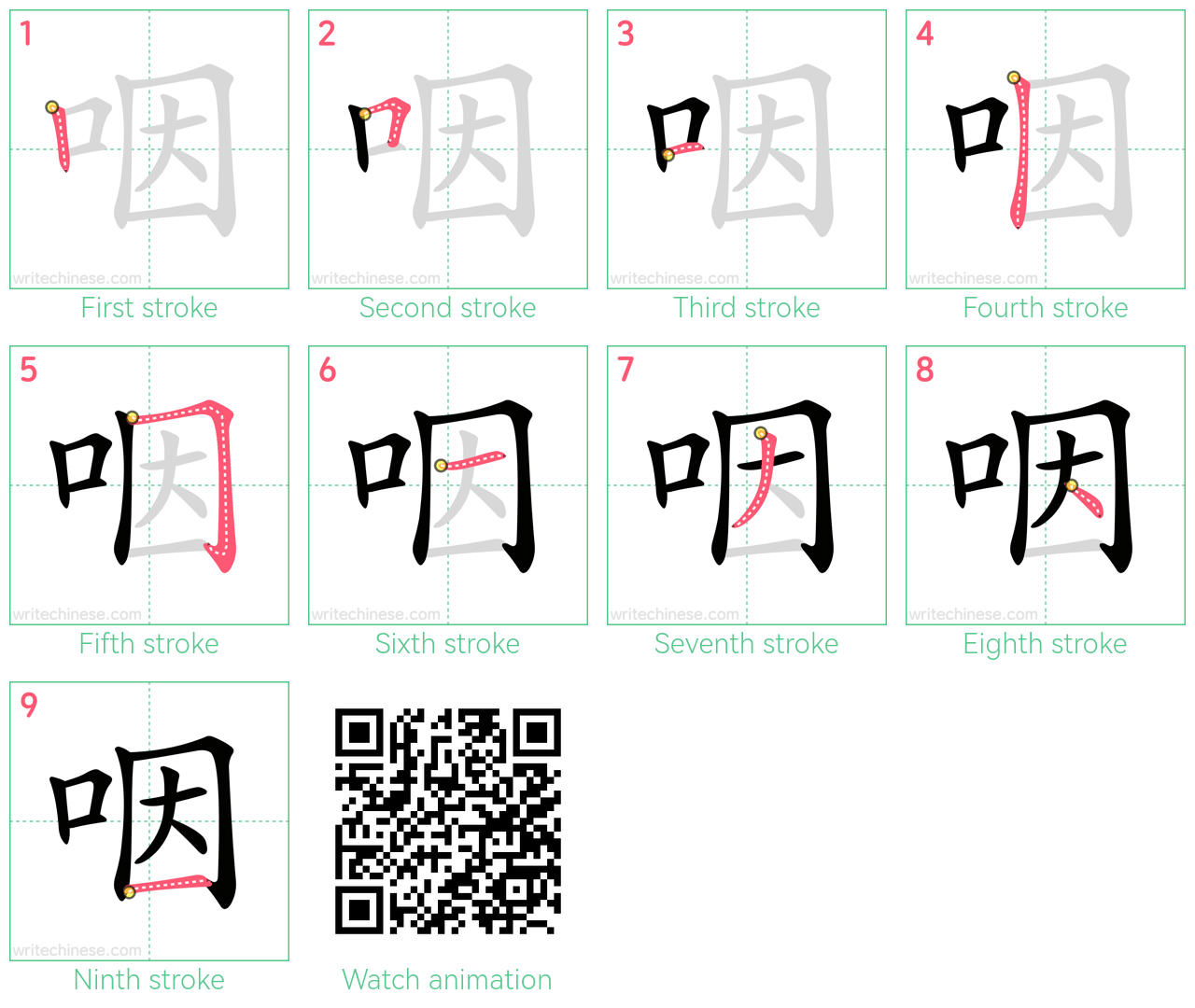 咽 step-by-step stroke order diagrams