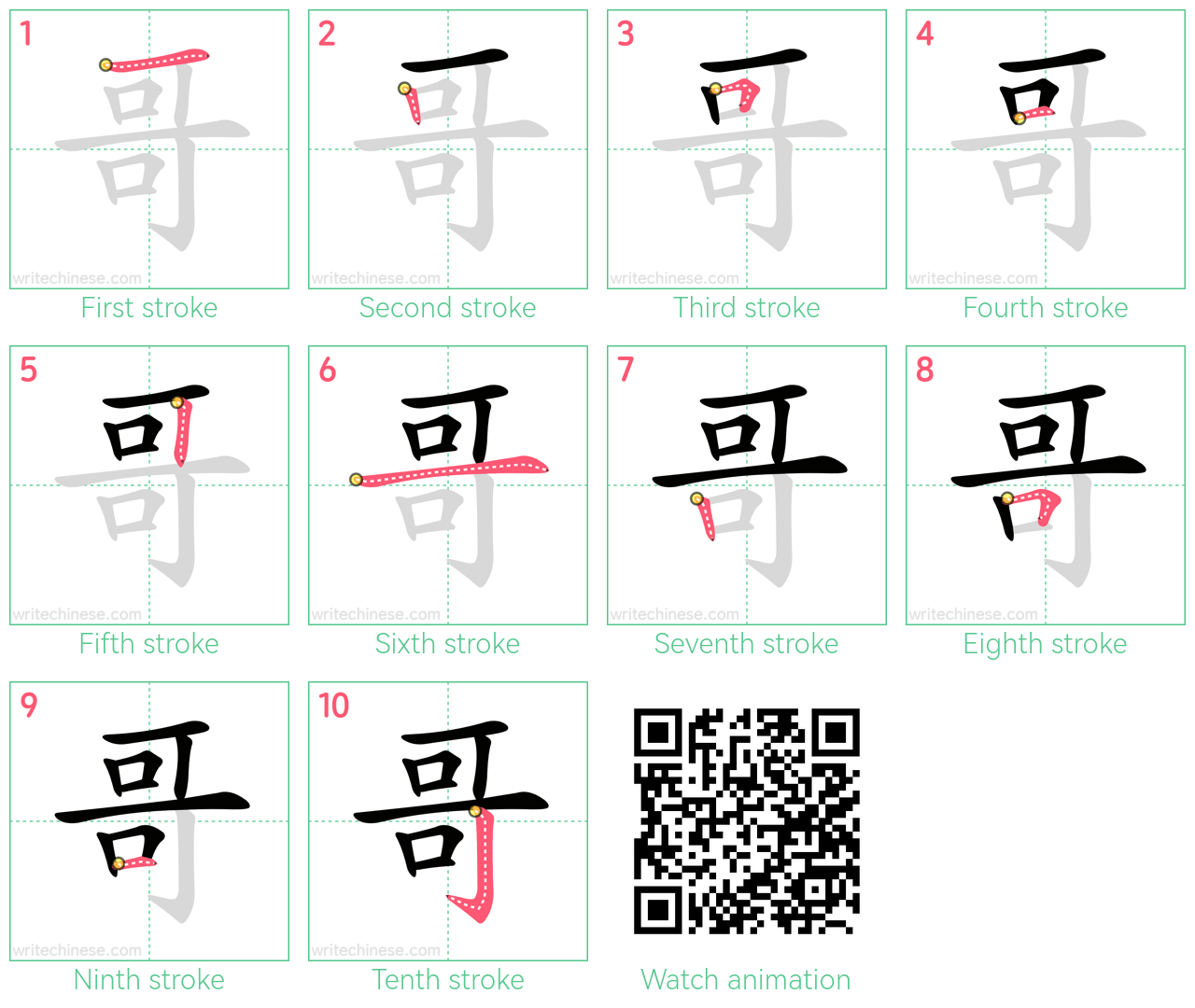 哥 step-by-step stroke order diagrams