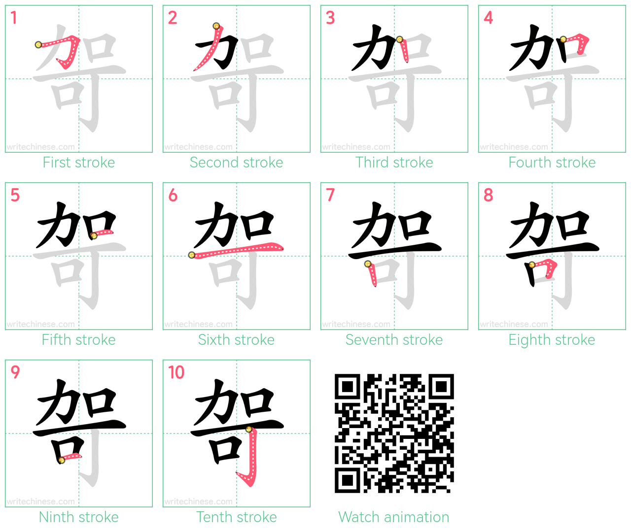 哿 step-by-step stroke order diagrams