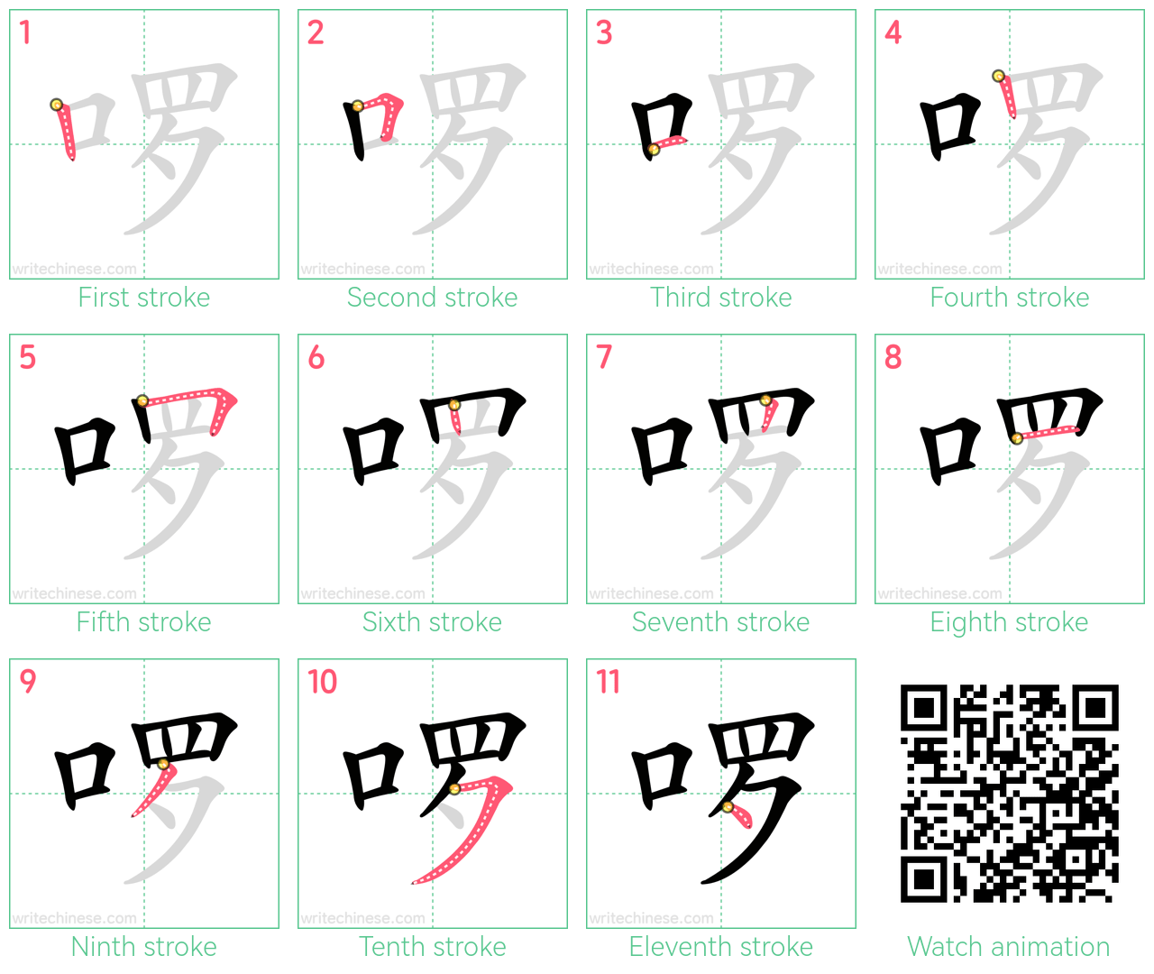 啰 step-by-step stroke order diagrams