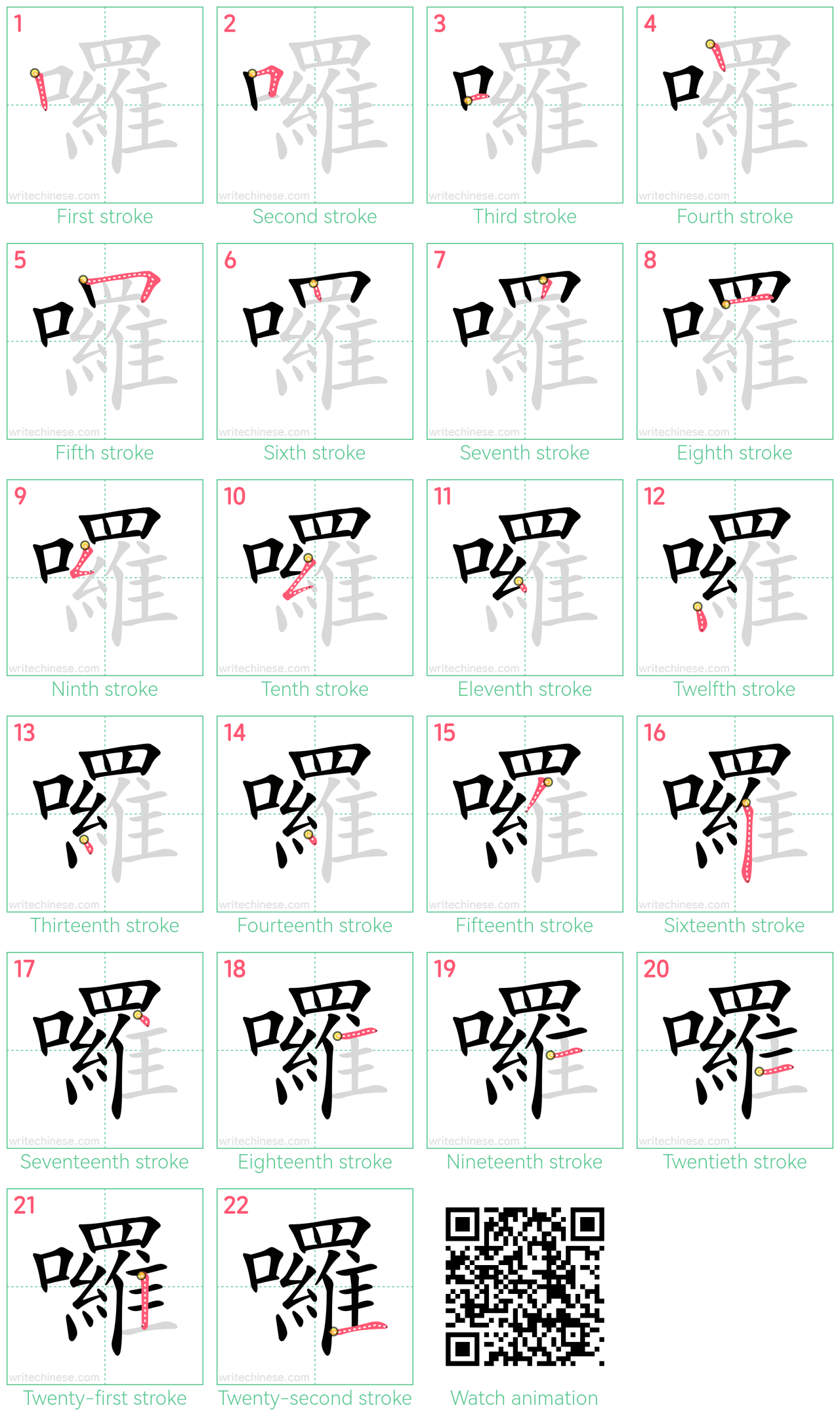 囉 step-by-step stroke order diagrams