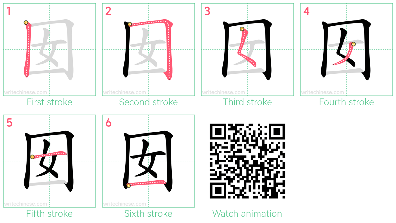 囡 step-by-step stroke order diagrams