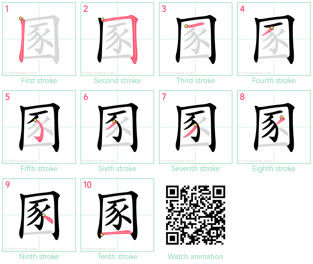 圂 step-by-step stroke order diagrams