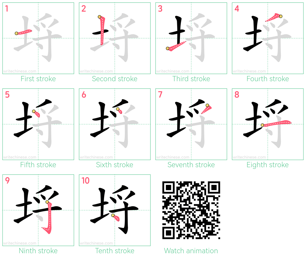 埒 step-by-step stroke order diagrams