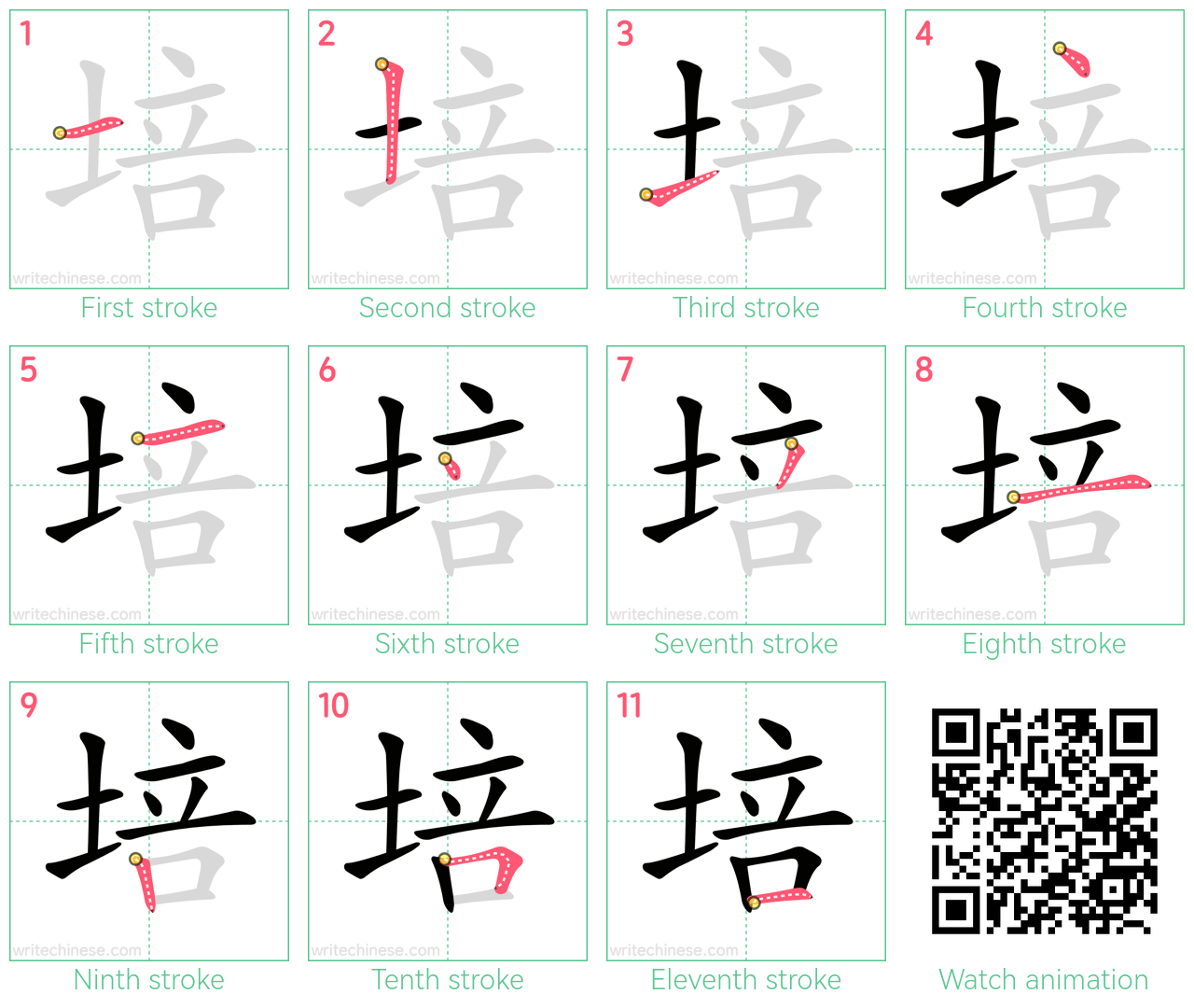 培 step-by-step stroke order diagrams