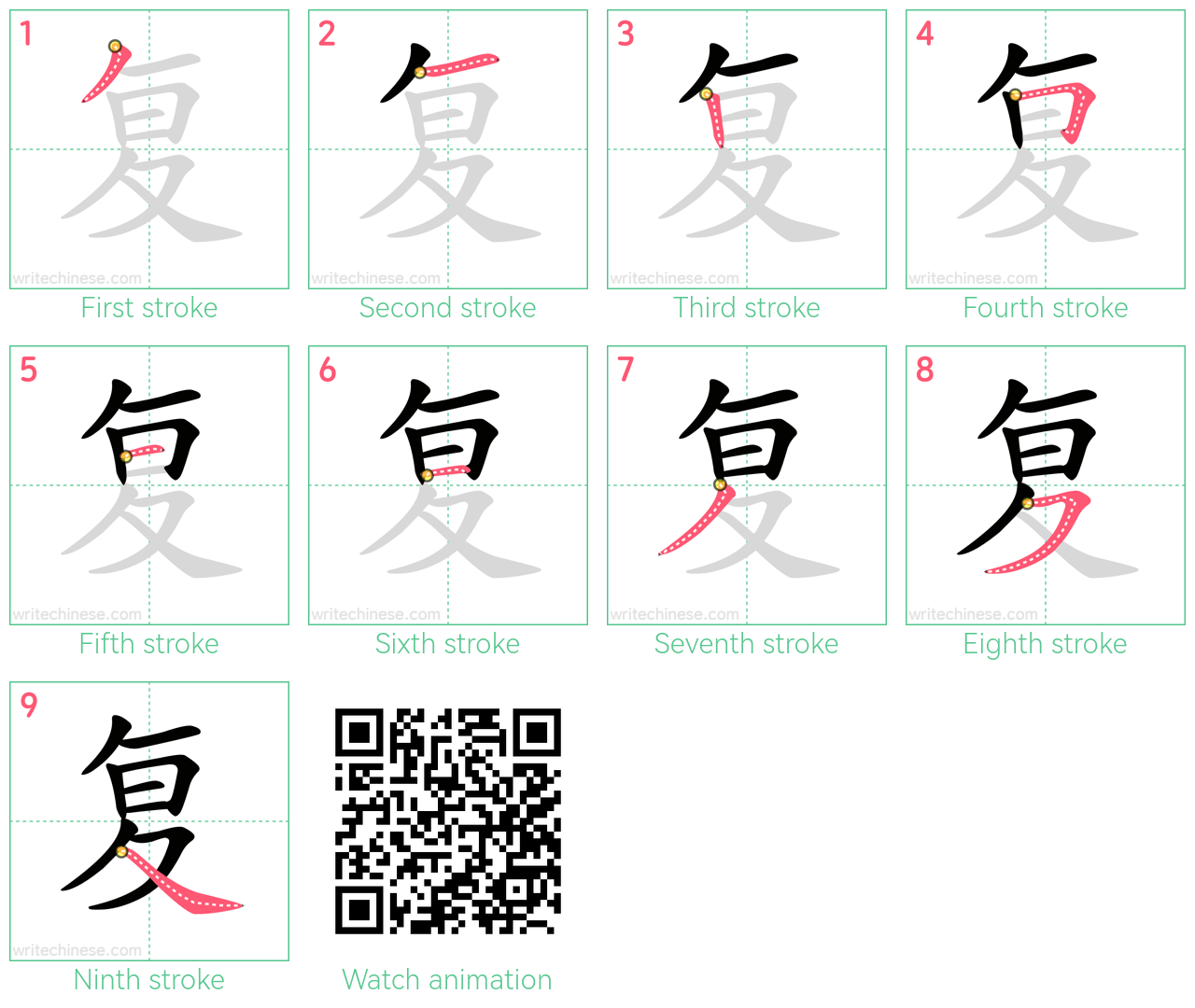 复 step-by-step stroke order diagrams