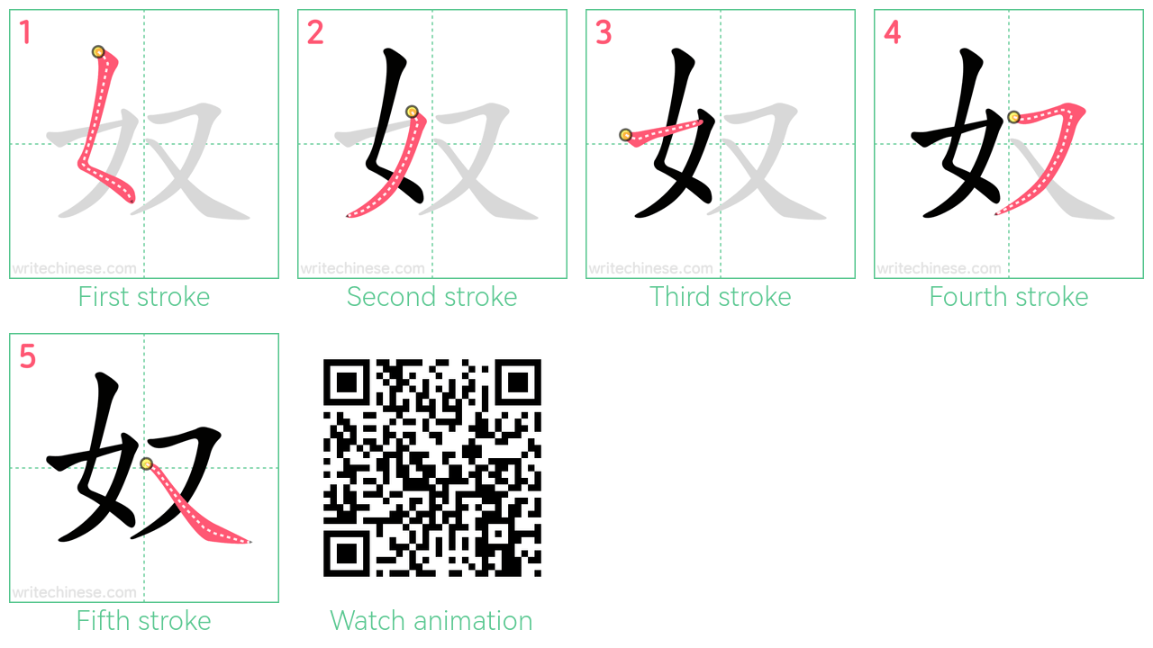 奴 step-by-step stroke order diagrams