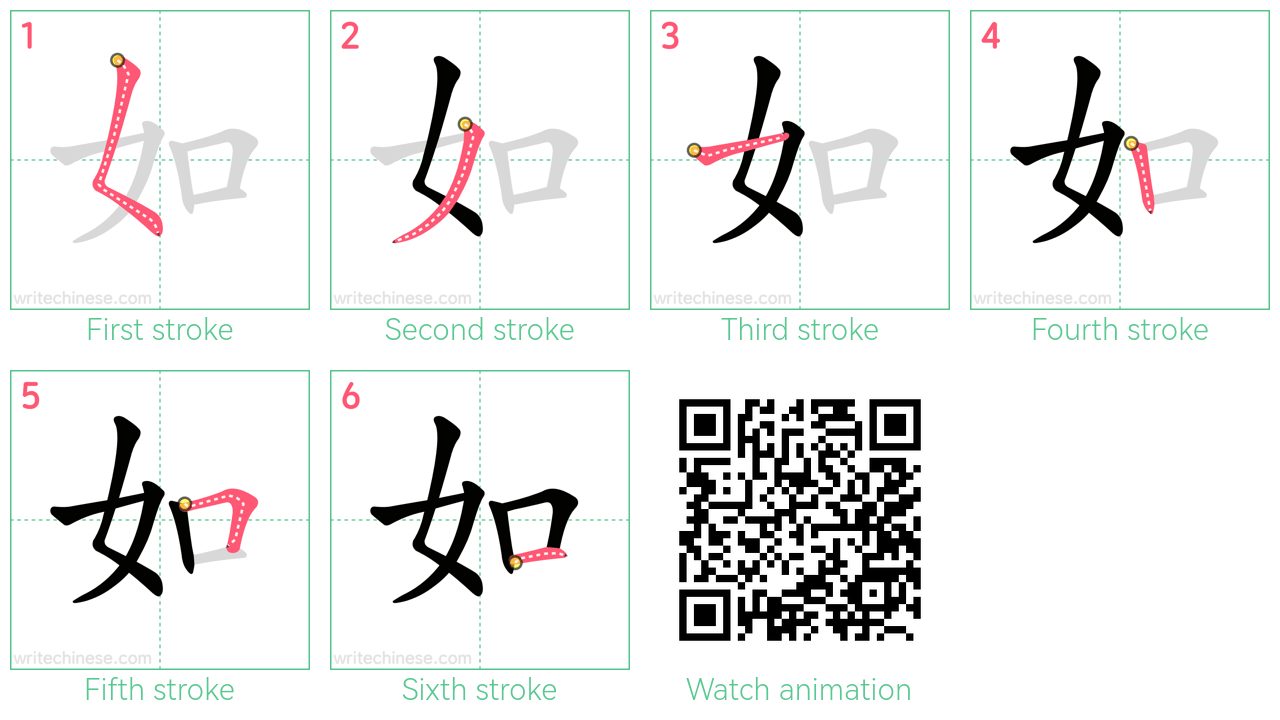 如 step-by-step stroke order diagrams