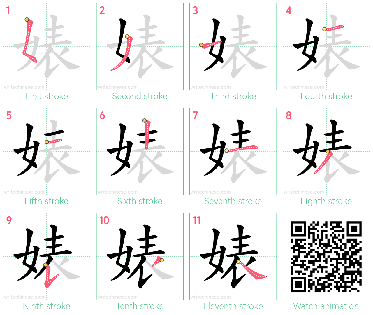 婊 step-by-step stroke order diagrams