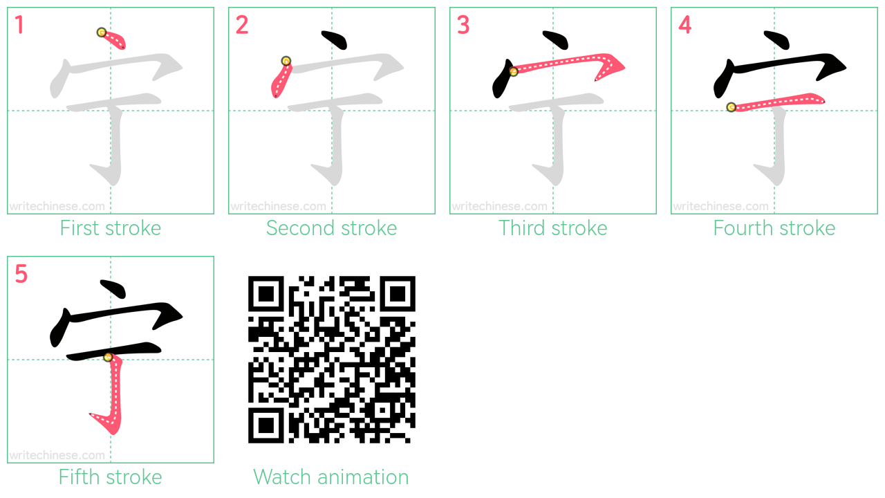 宁 step-by-step stroke order diagrams