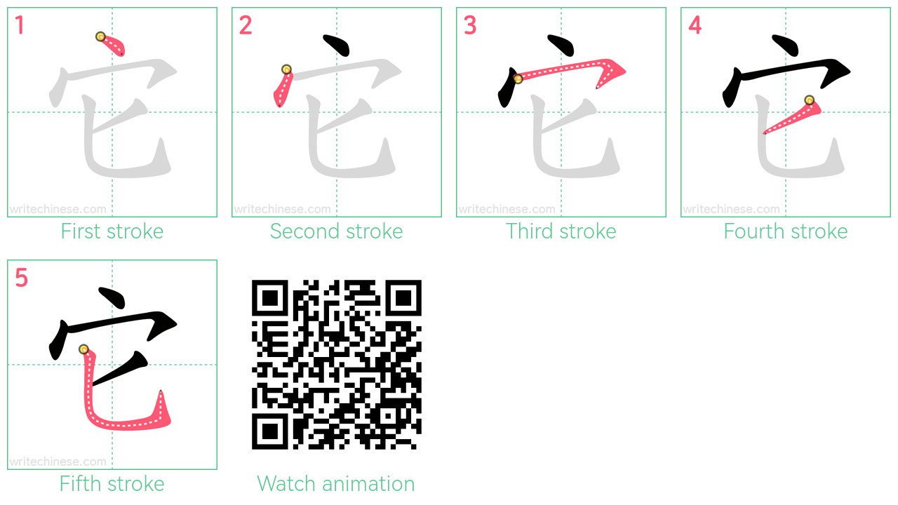 它 step-by-step stroke order diagrams