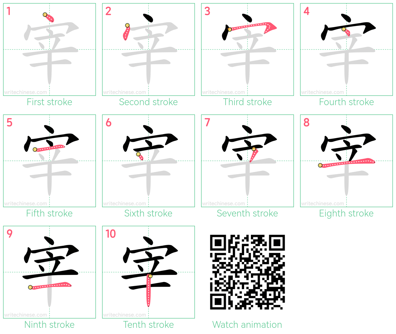 宰 step-by-step stroke order diagrams