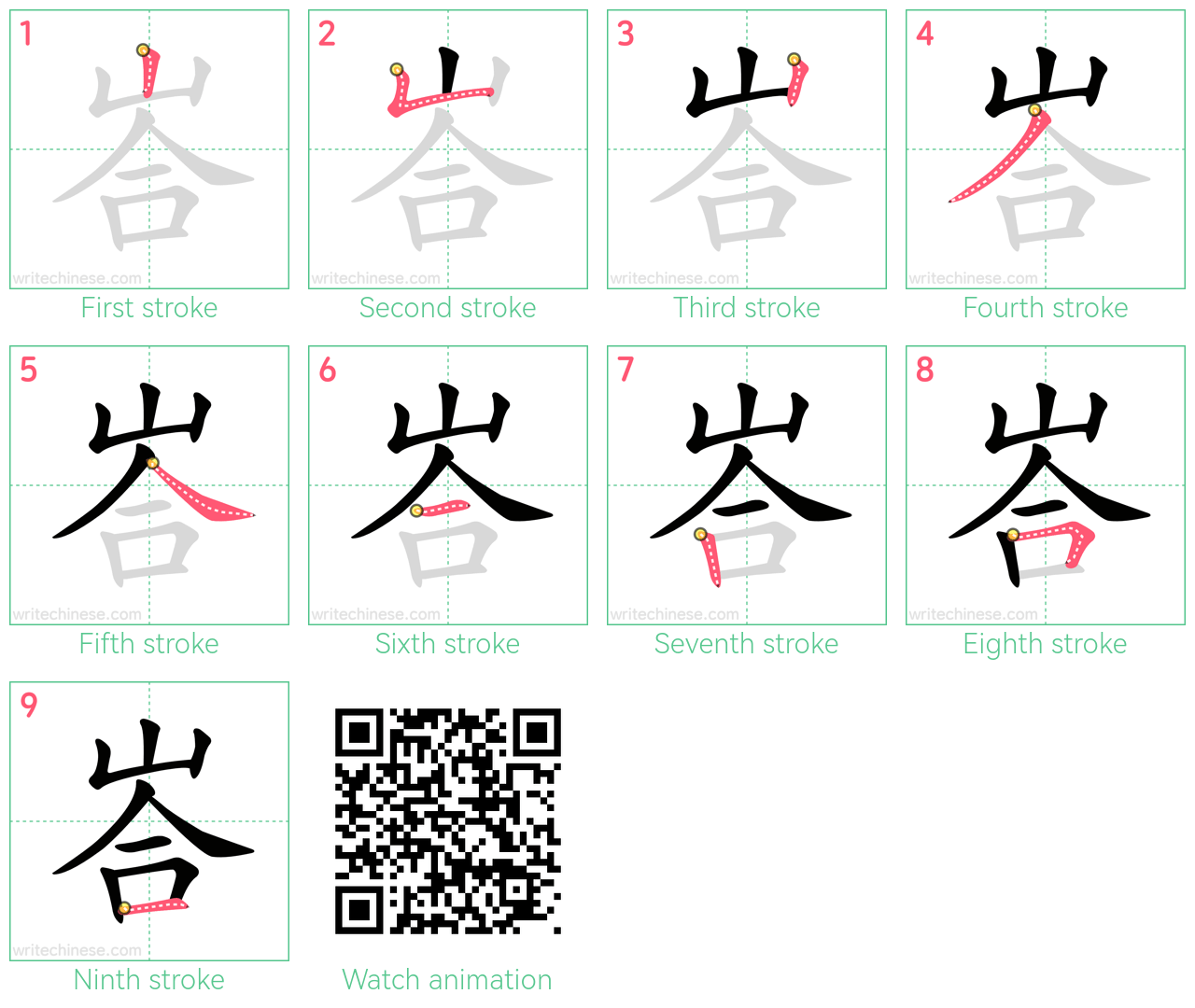 峇 step-by-step stroke order diagrams