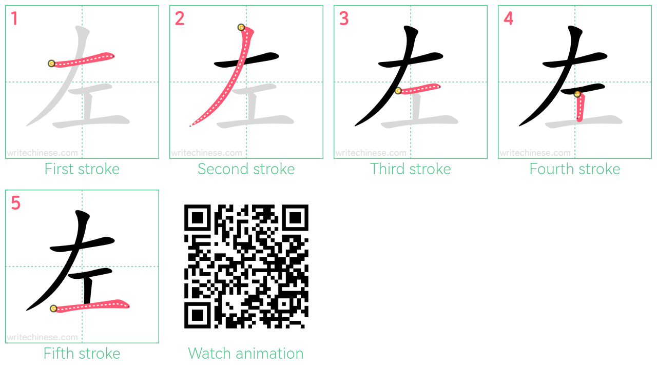 左 step-by-step stroke order diagrams