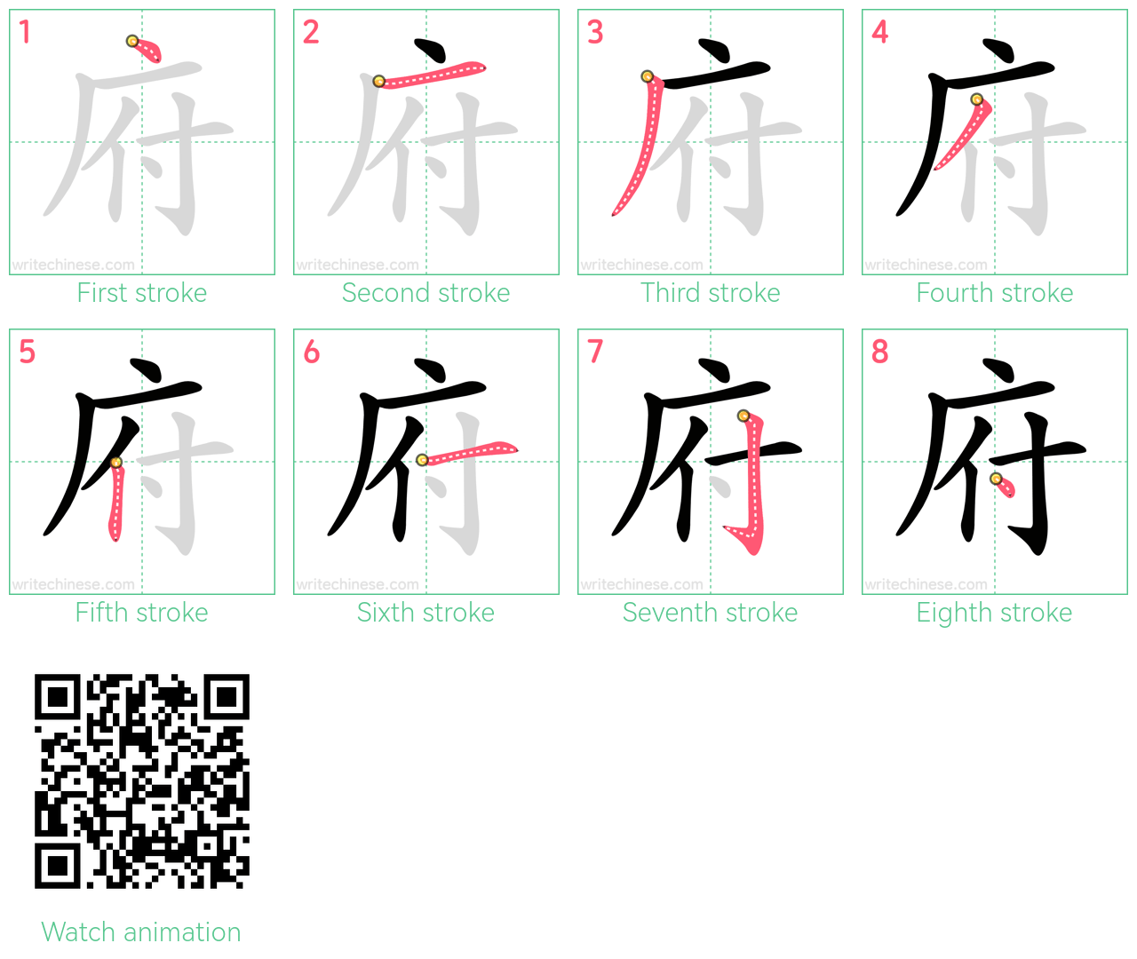 府 step-by-step stroke order diagrams
