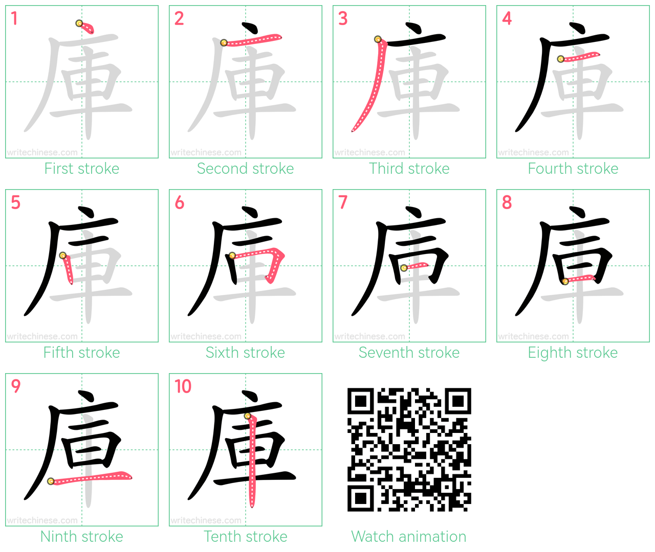 庫 step-by-step stroke order diagrams