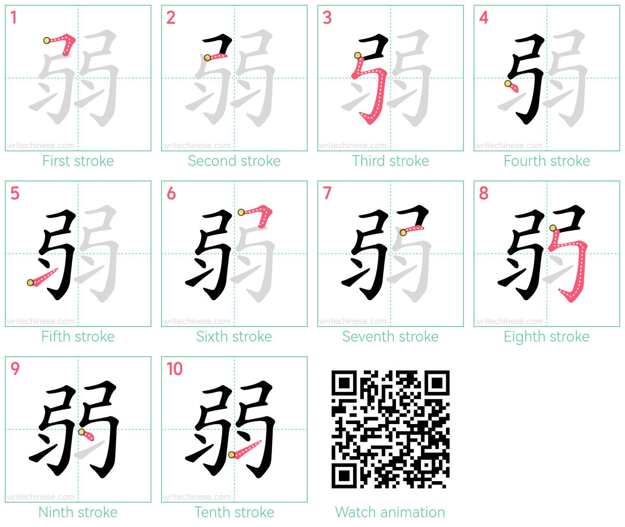 弱 step-by-step stroke order diagrams