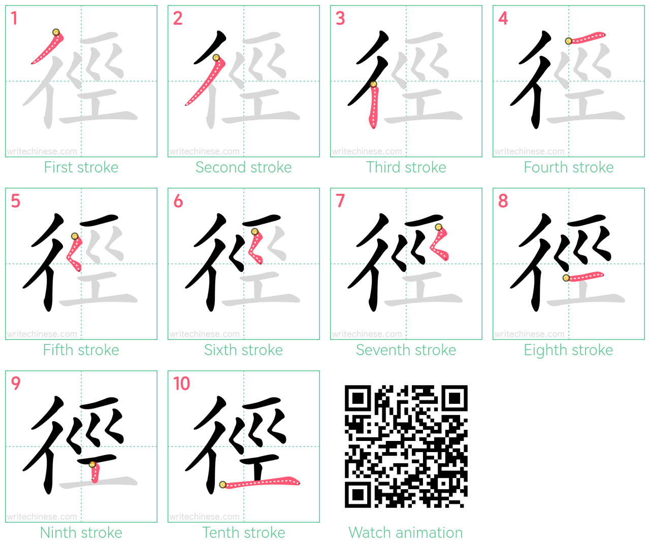 徑 step-by-step stroke order diagrams