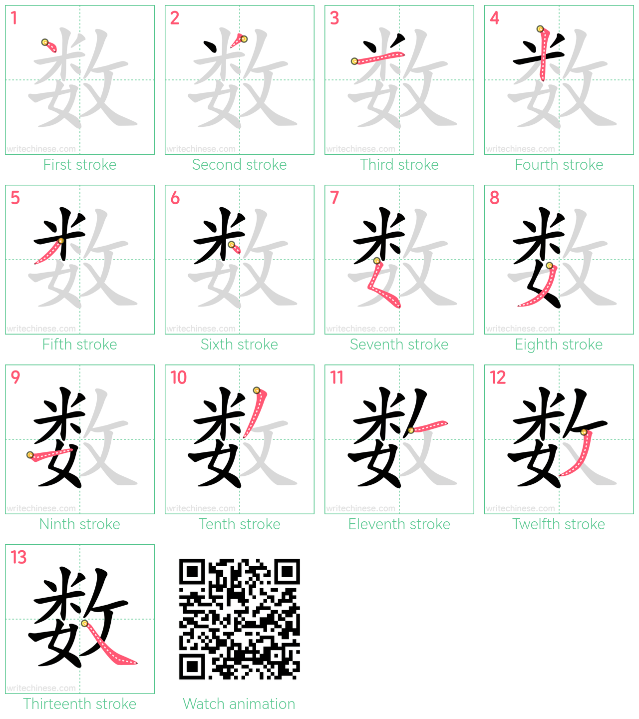 数 step-by-step stroke order diagrams