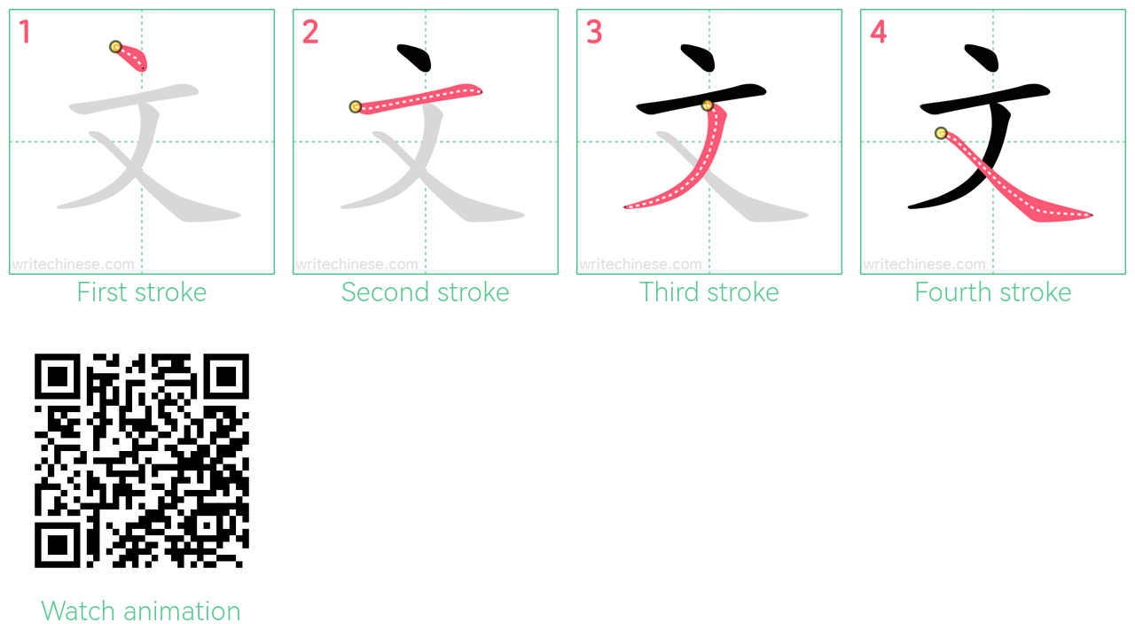 文 step-by-step stroke order diagrams