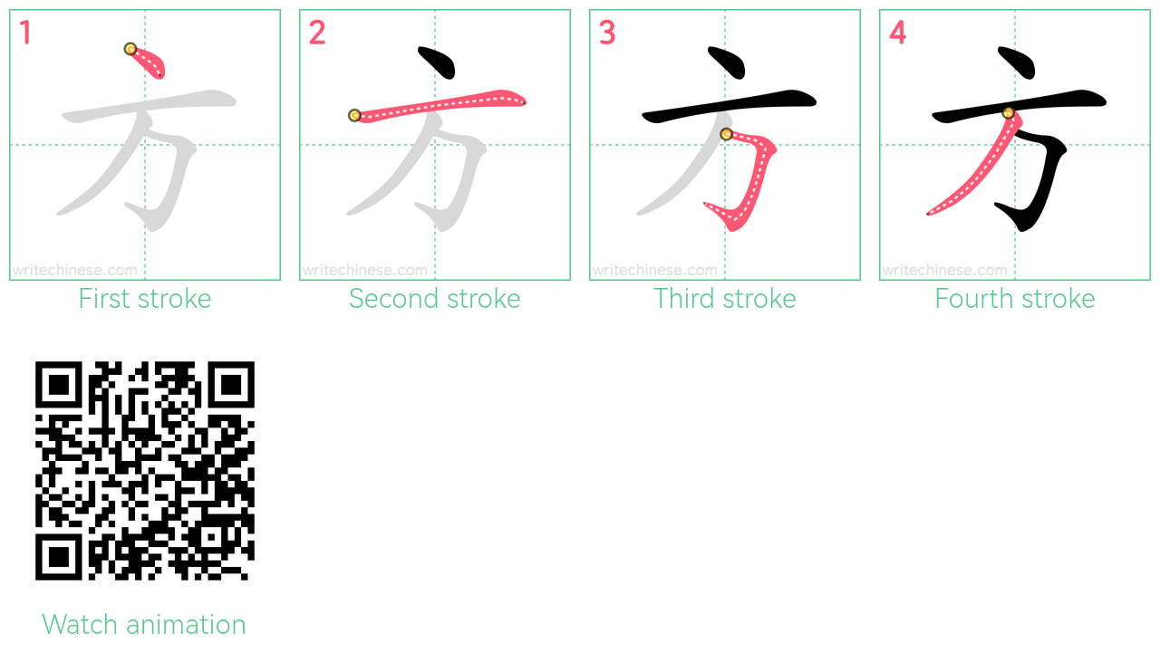 方 step-by-step stroke order diagrams