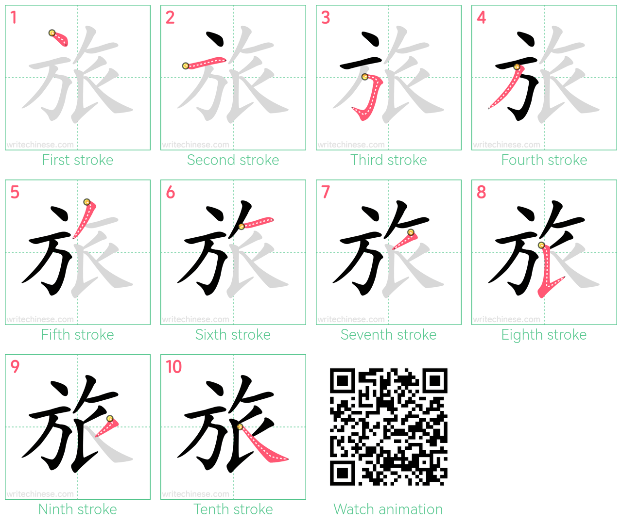 旅 step-by-step stroke order diagrams