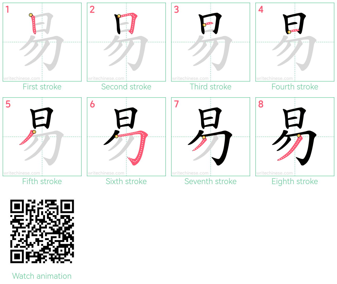 易 step-by-step stroke order diagrams