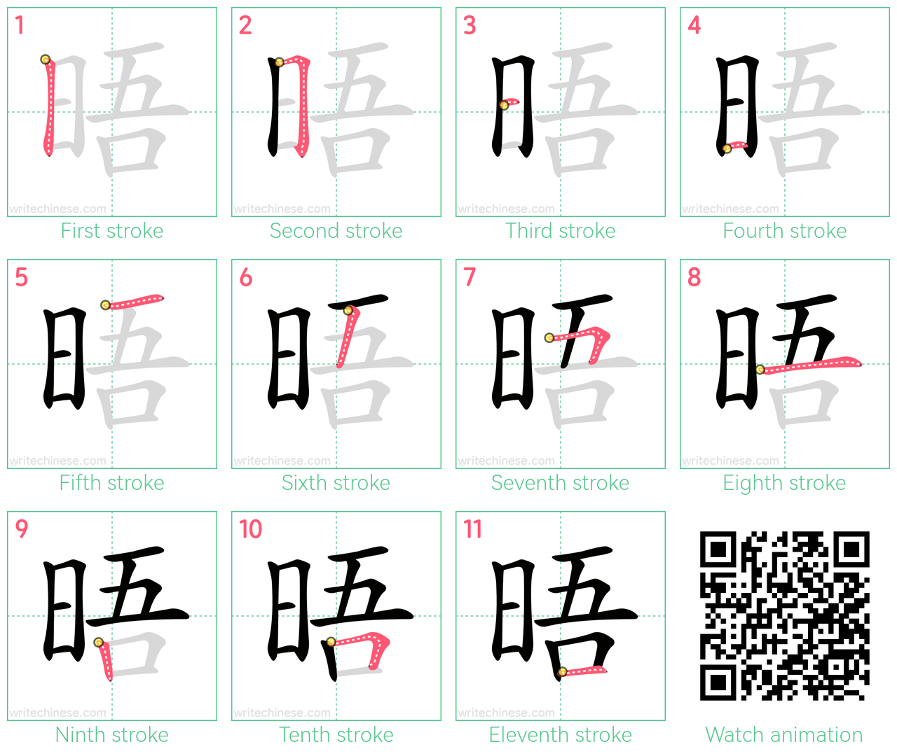 晤 step-by-step stroke order diagrams