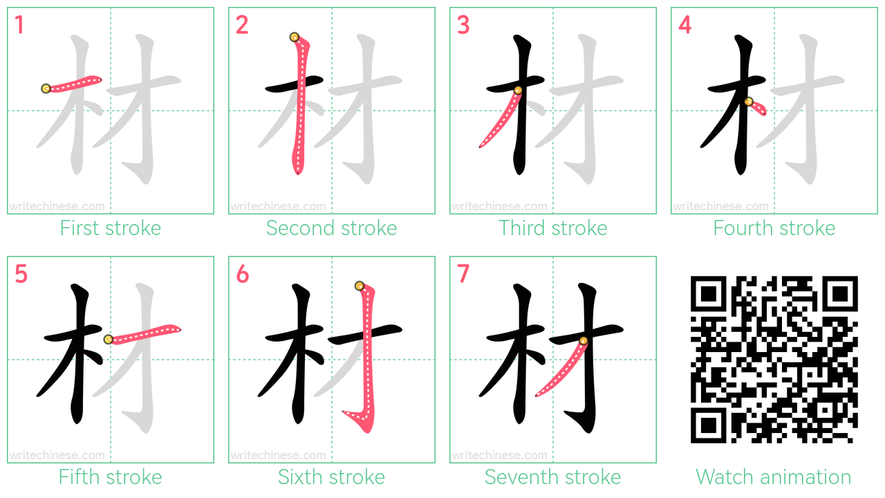 材 step-by-step stroke order diagrams