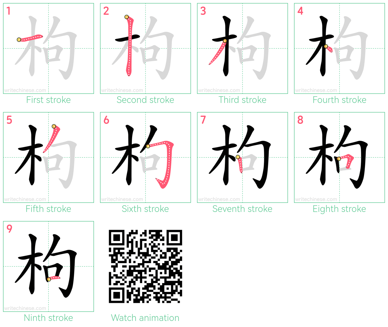 枸 step-by-step stroke order diagrams