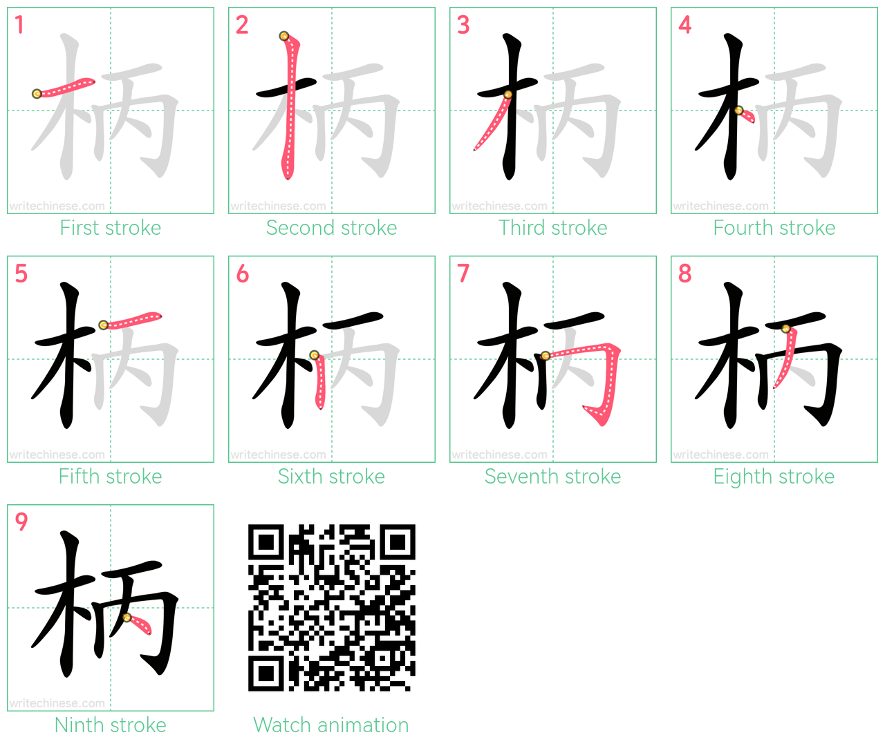 柄 step-by-step stroke order diagrams