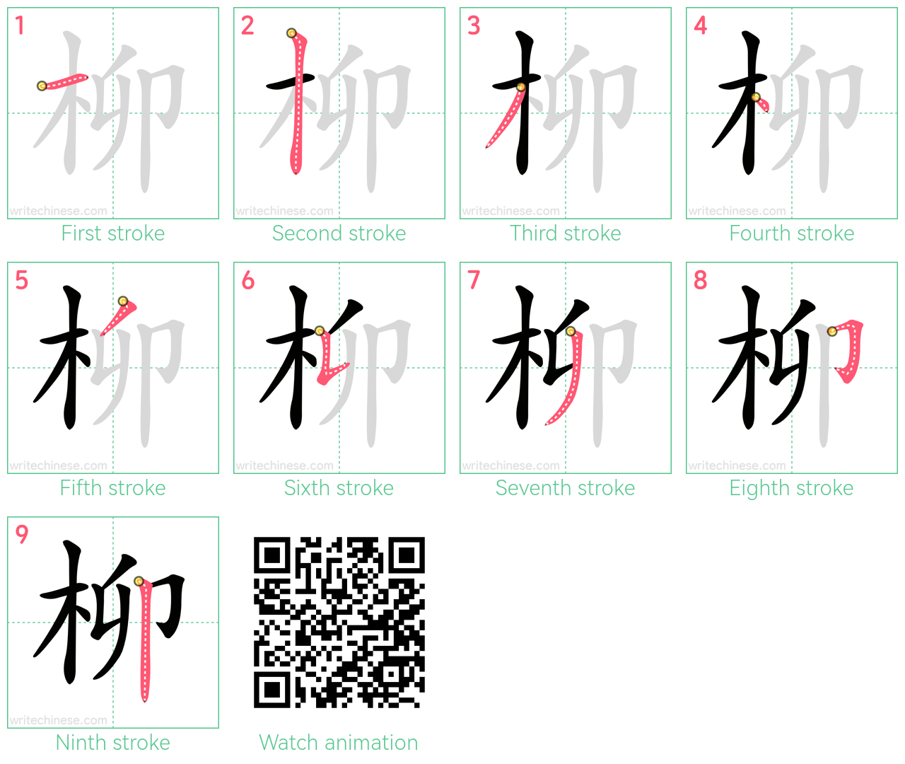 柳 step-by-step stroke order diagrams