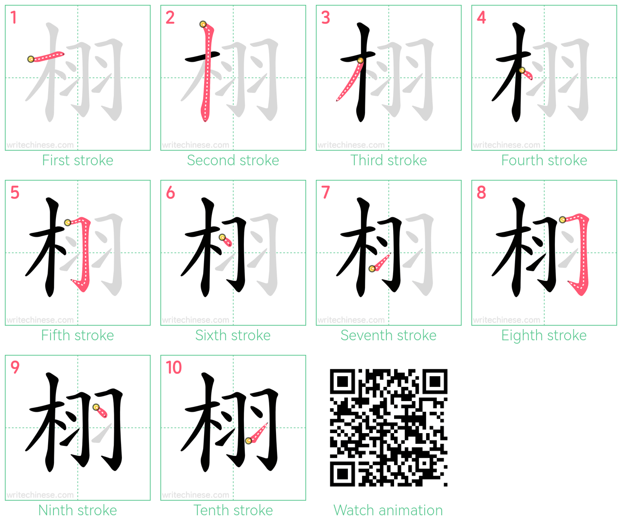 栩 step-by-step stroke order diagrams
