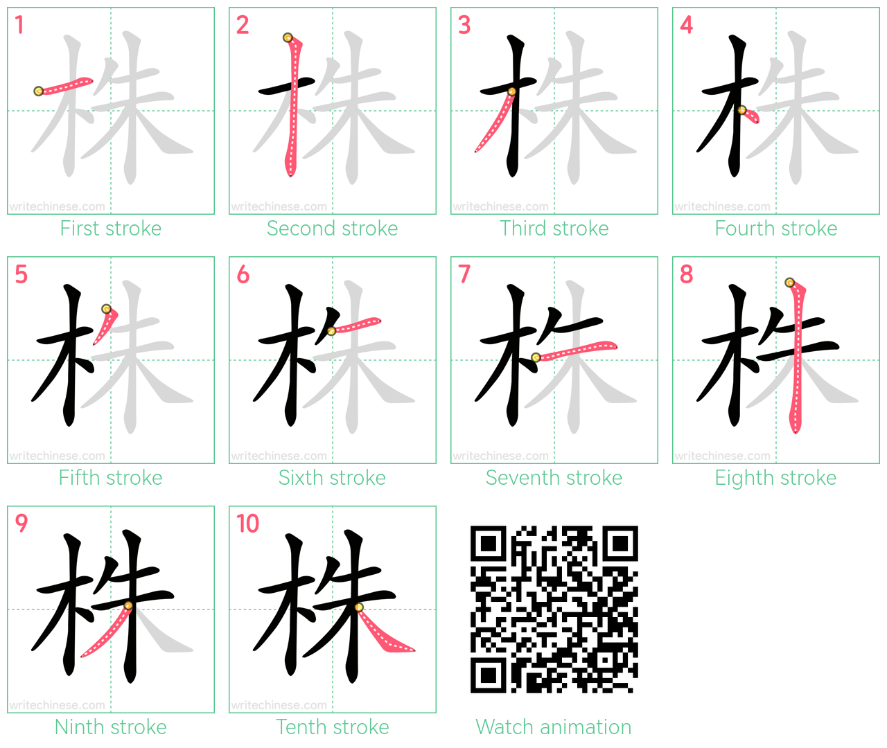 株 step-by-step stroke order diagrams