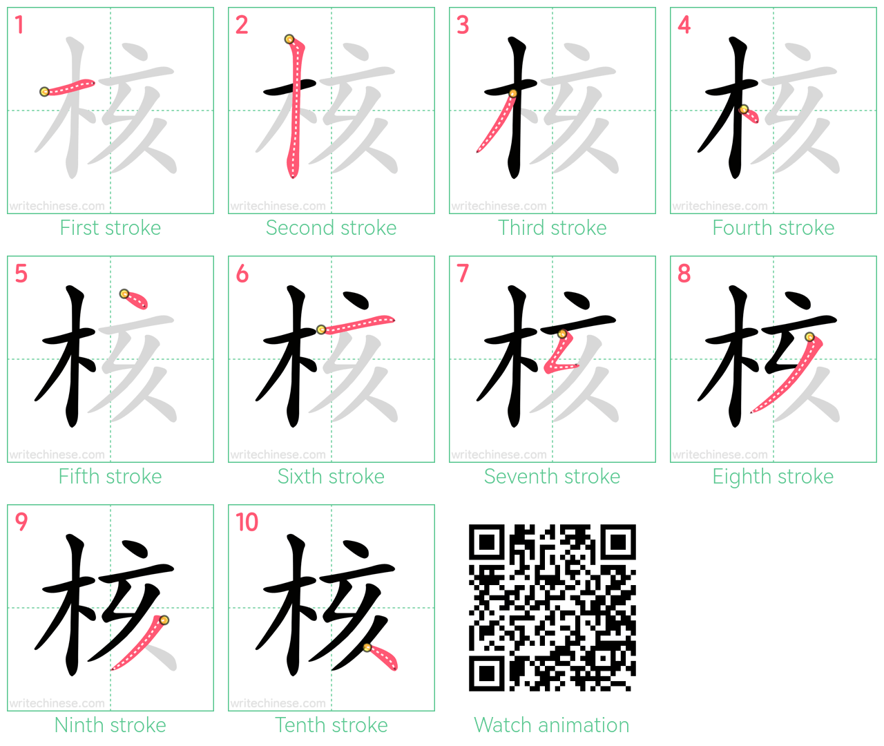 核 step-by-step stroke order diagrams