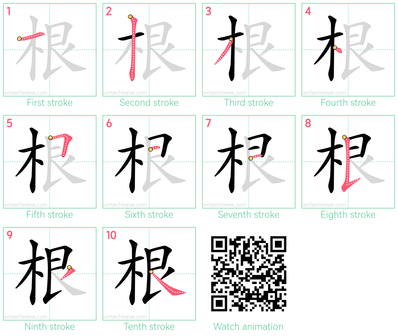 根 step-by-step stroke order diagrams