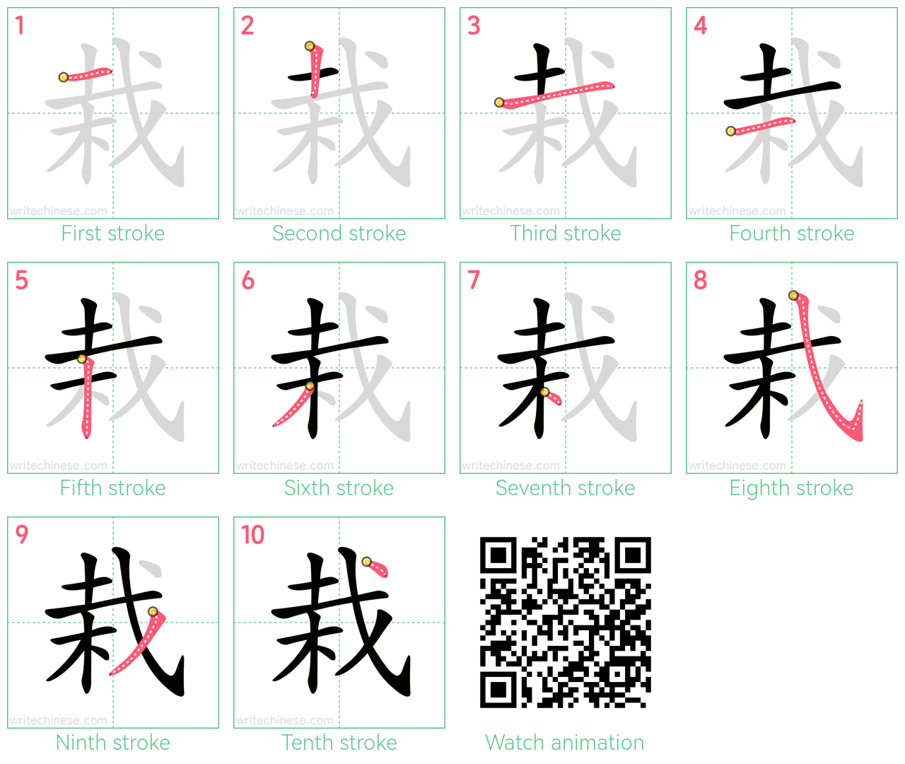 栽 step-by-step stroke order diagrams