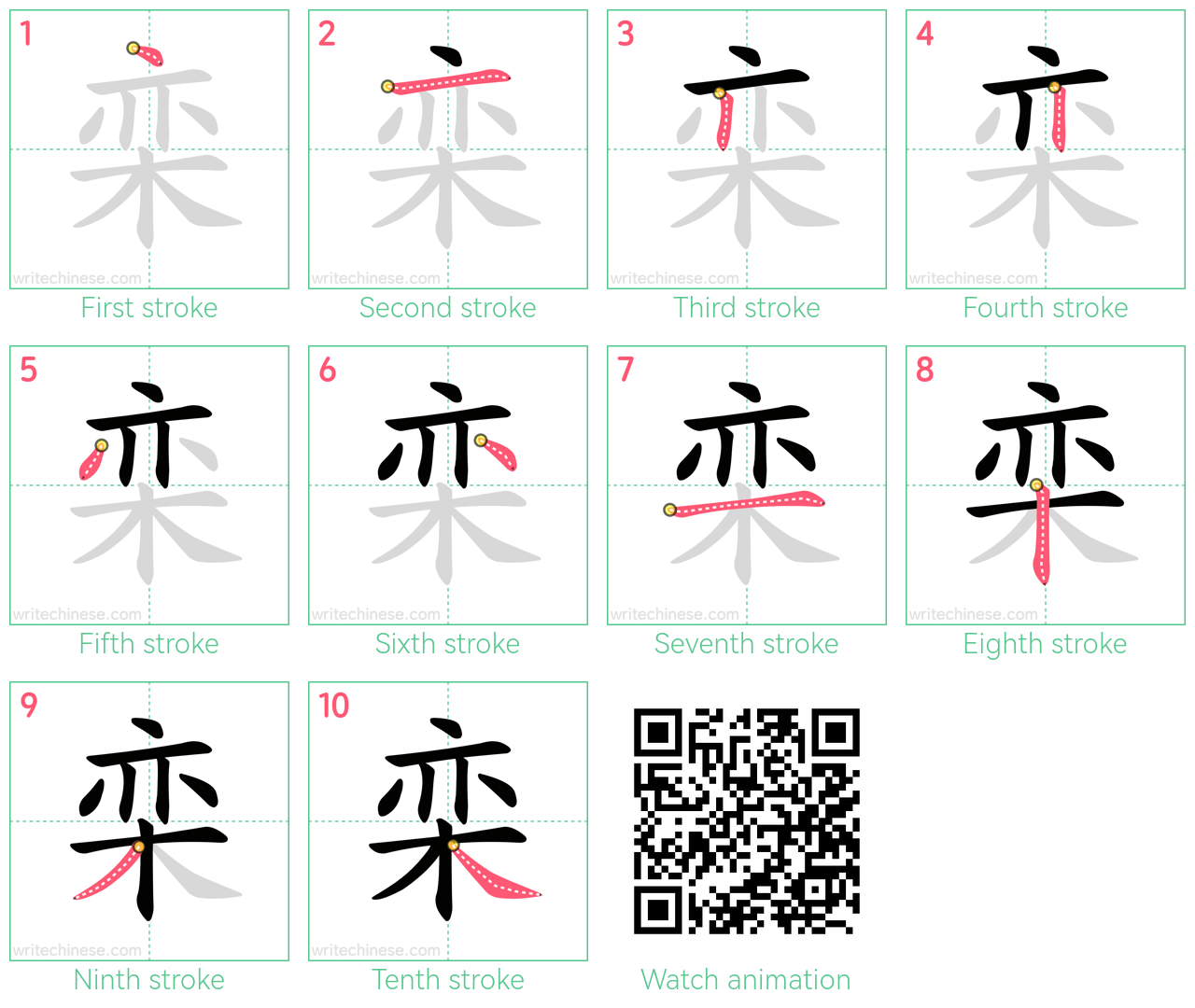 栾 step-by-step stroke order diagrams