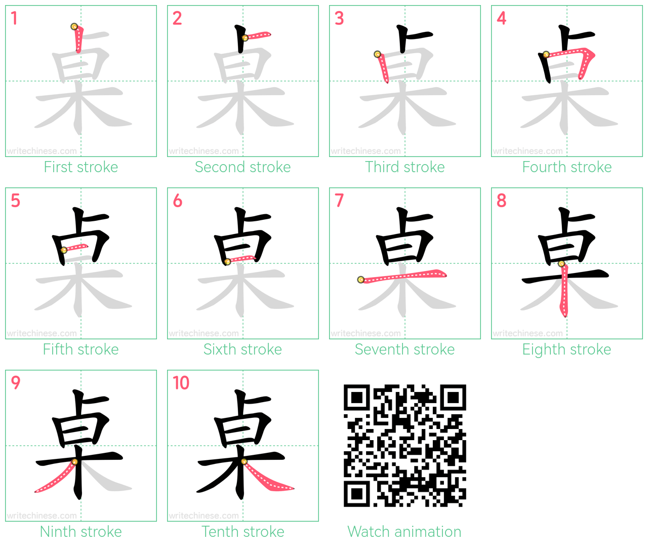 桌 step-by-step stroke order diagrams