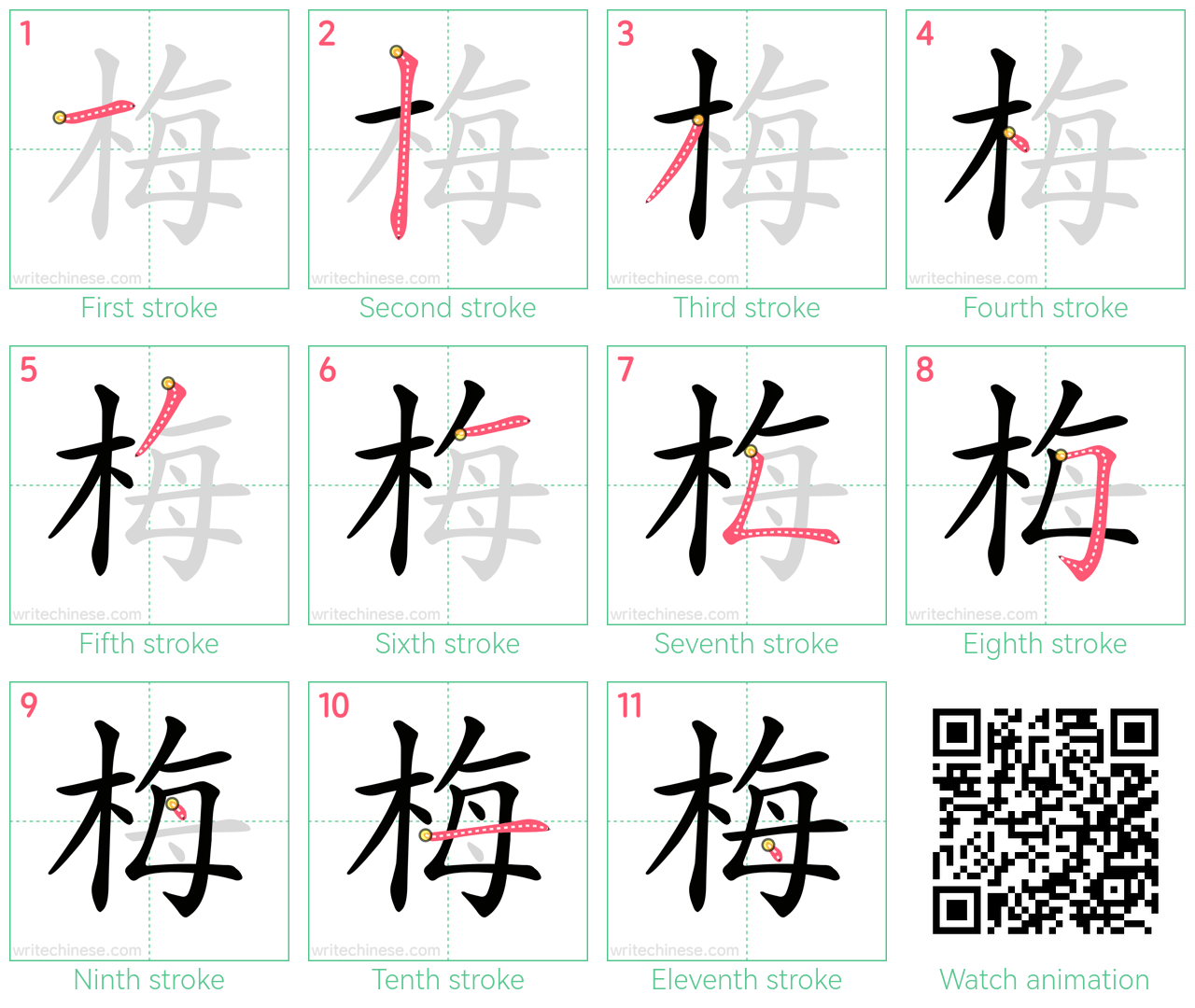 梅 step-by-step stroke order diagrams