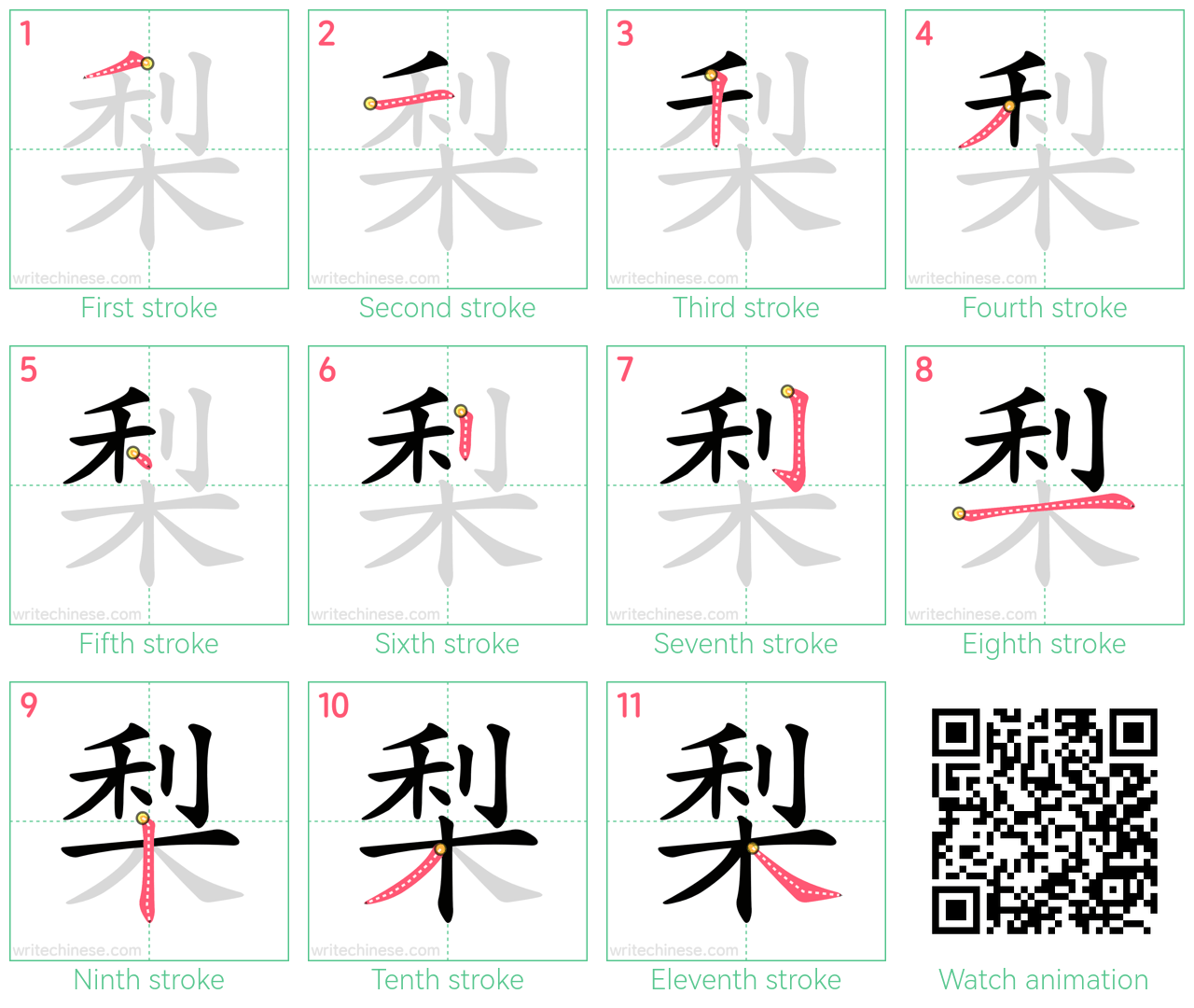 梨 step-by-step stroke order diagrams