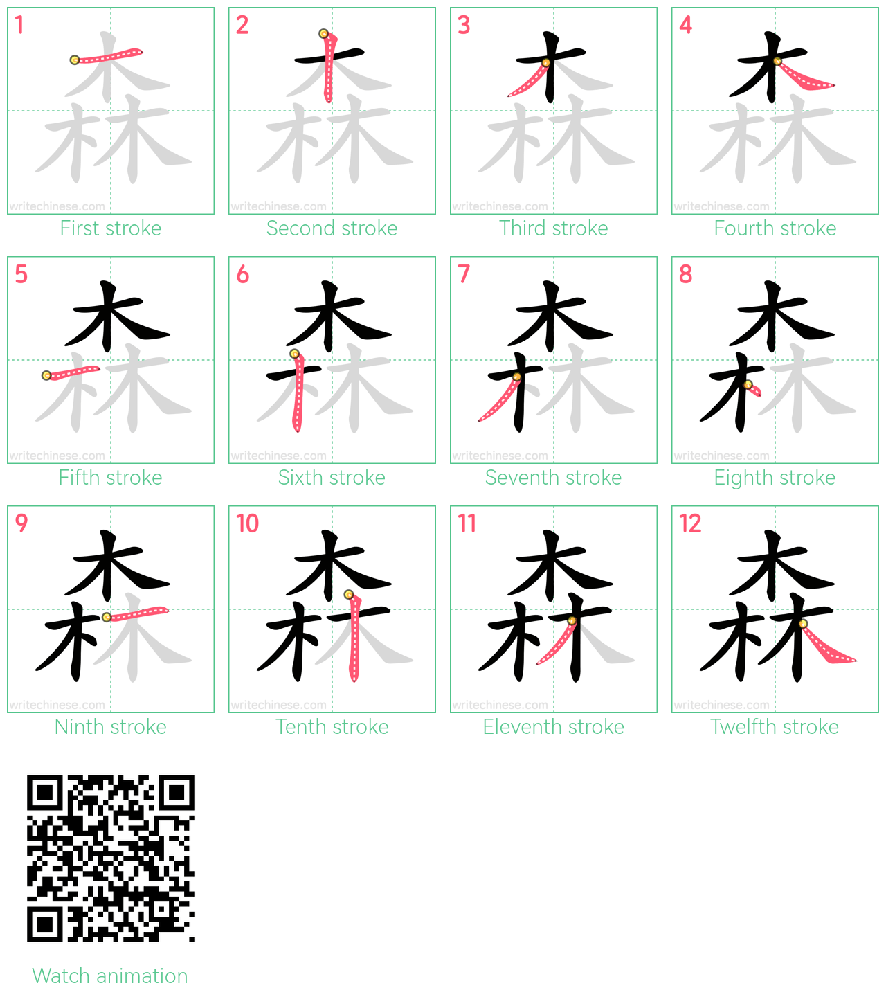 森 step-by-step stroke order diagrams