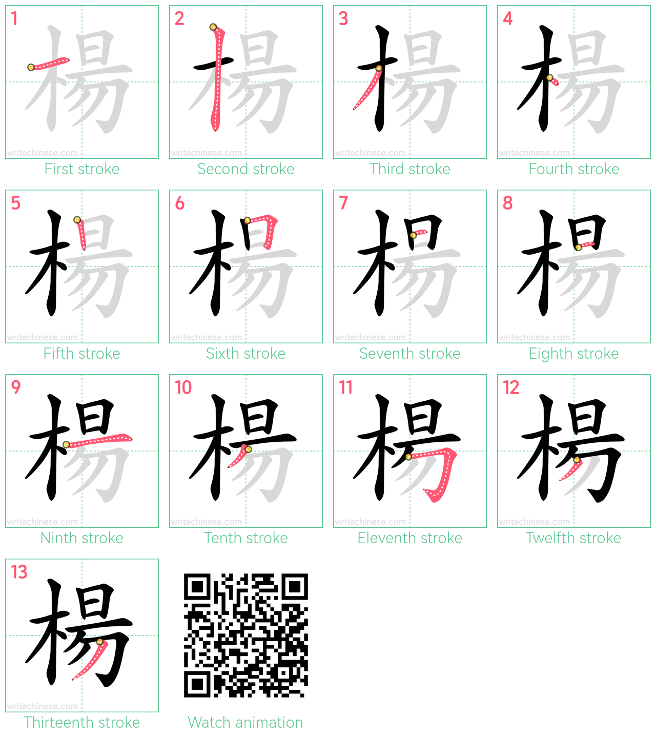 楊 step-by-step stroke order diagrams