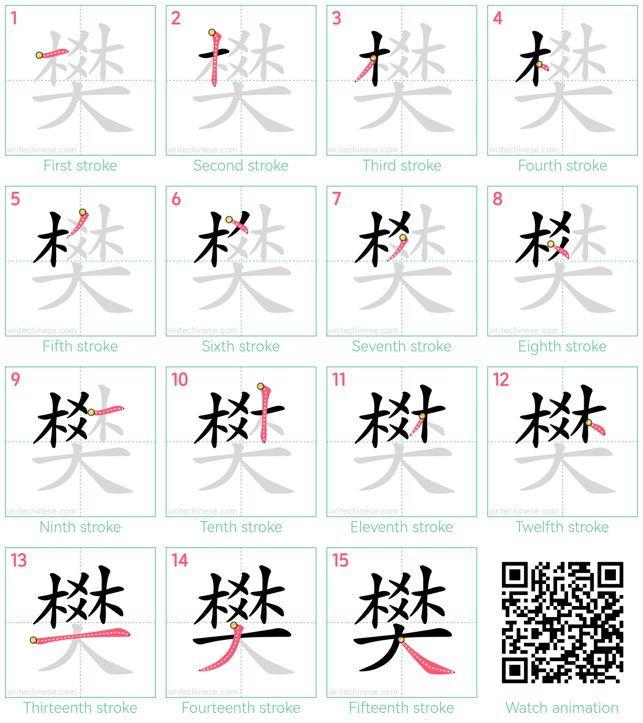 樊 step-by-step stroke order diagrams