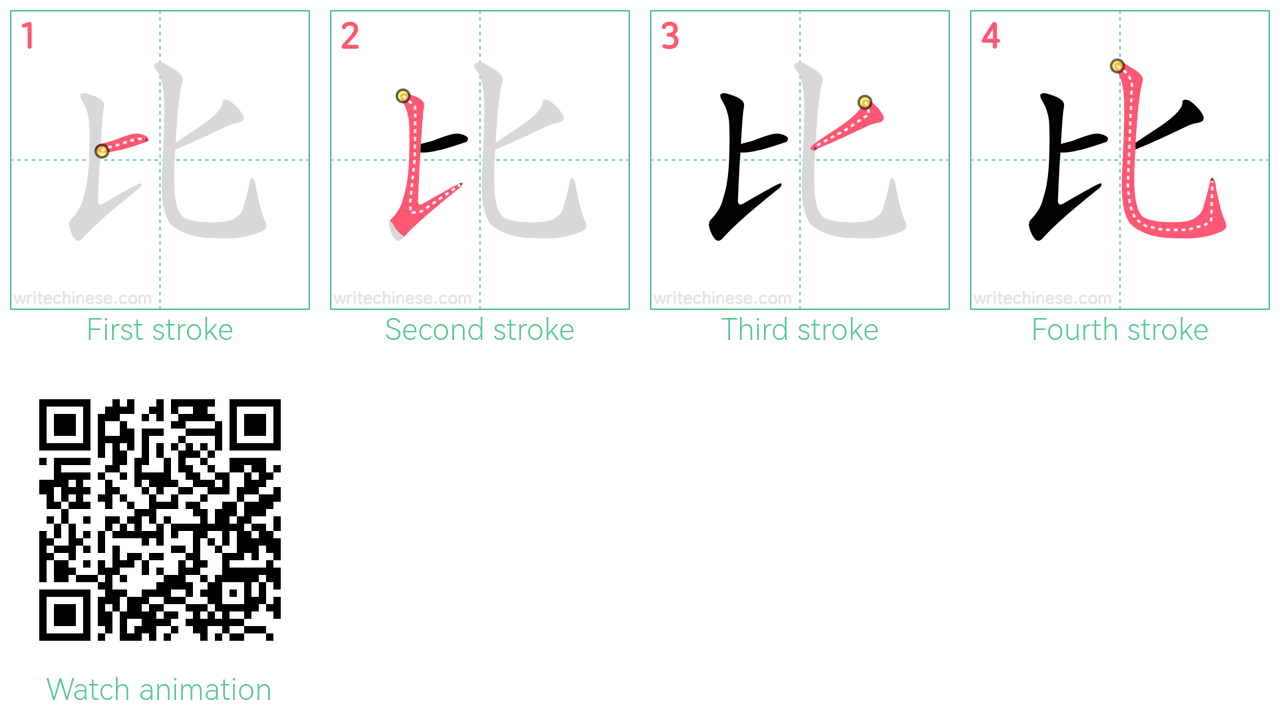 比 step-by-step stroke order diagrams