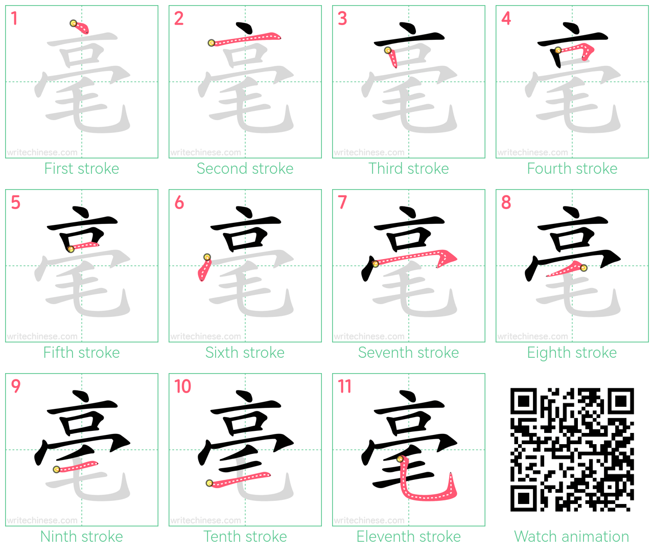 毫 step-by-step stroke order diagrams