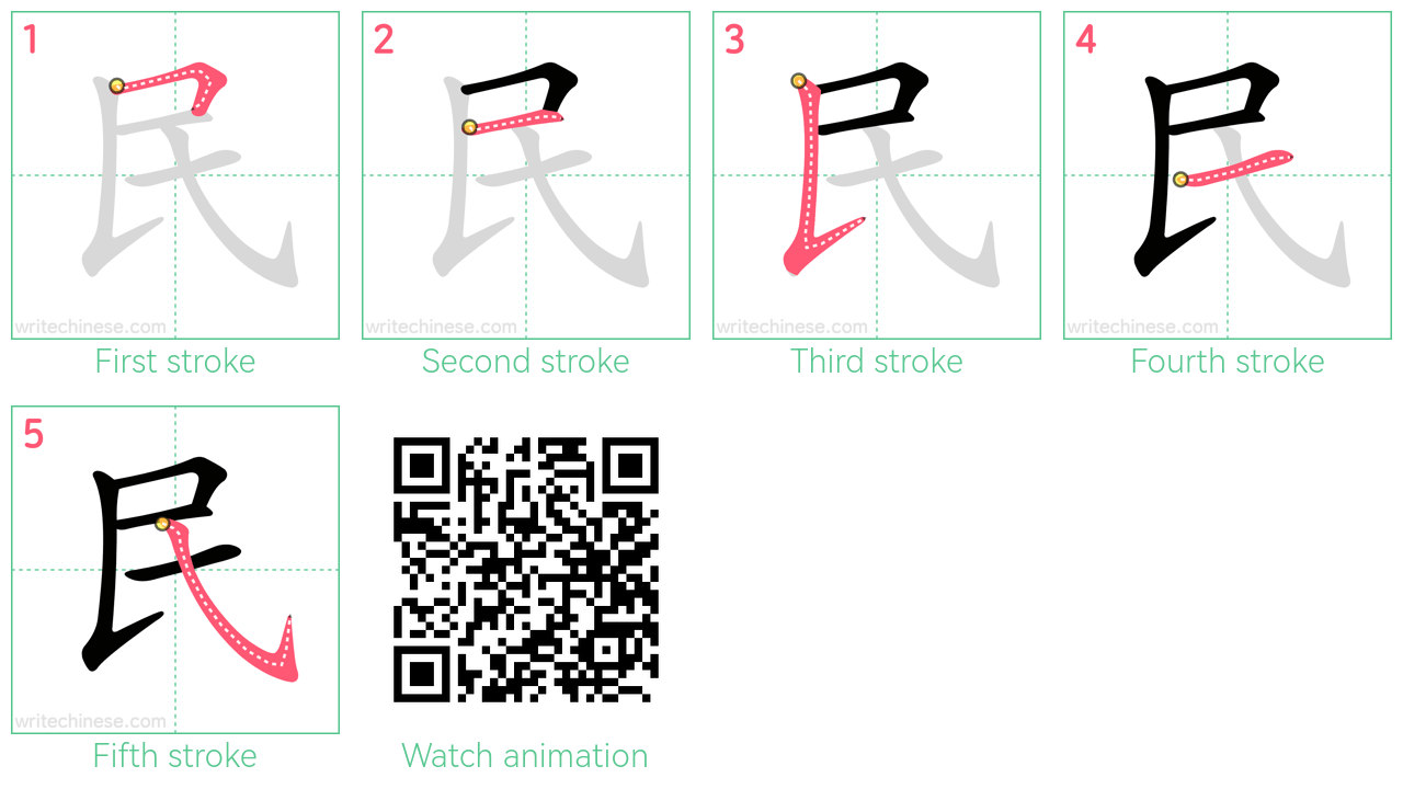 民 step-by-step stroke order diagrams