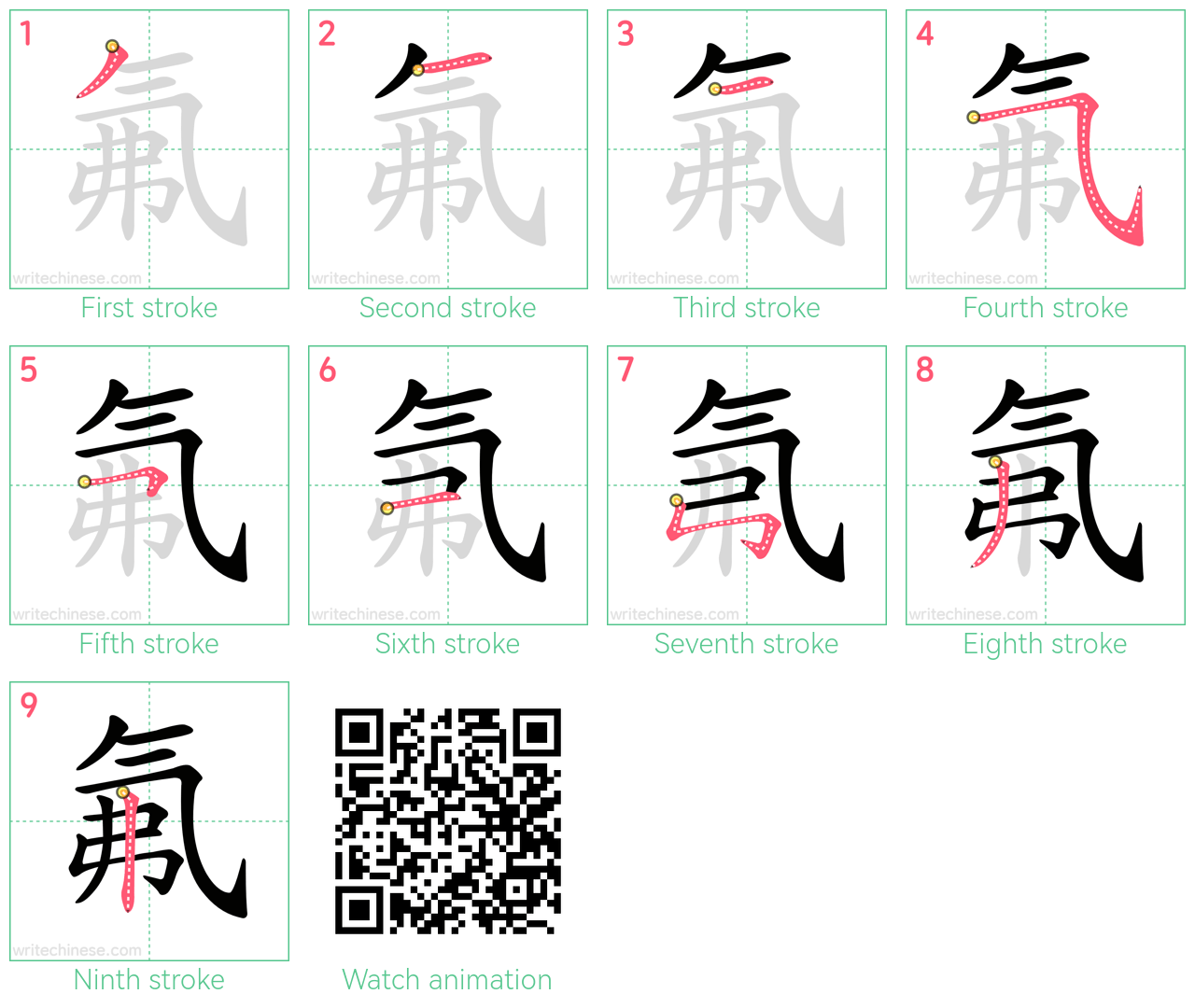 氟 step-by-step stroke order diagrams