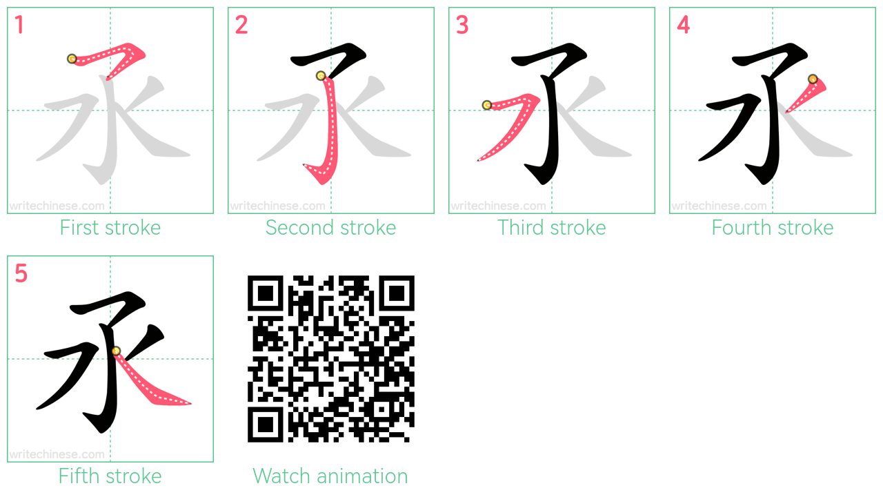 氶 step-by-step stroke order diagrams